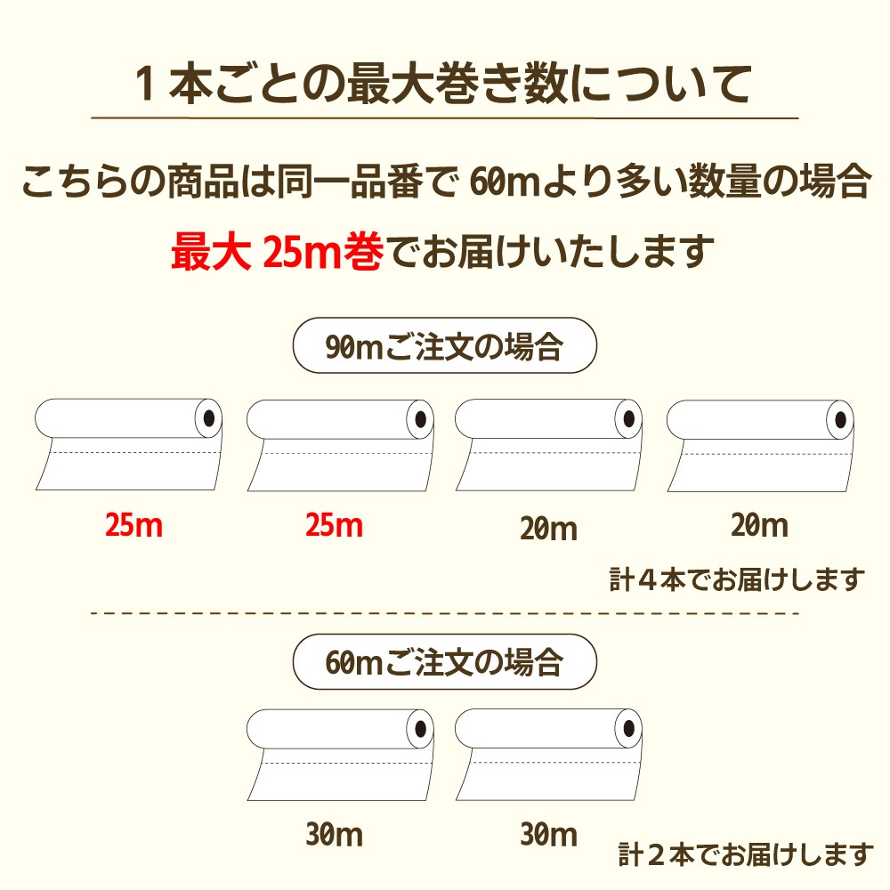 尭樂ー専用 新商品のご案内】10月1日発売（予約受付） Z900RS/CAFE ヘッド