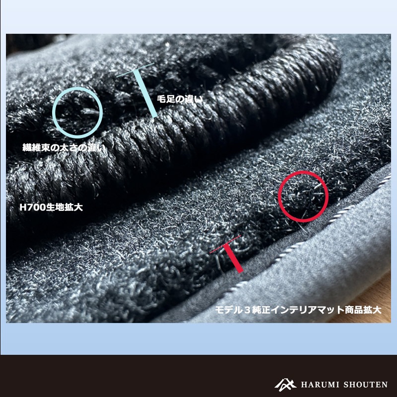 テスラ･MODEL3(モデル3) 年式2017年～レガシーモデル対応･右ハンドル･ハイエンド高級カーフロアマット･H700生地【フットレスト部無し】【はるみ商店・フラッグシップモデル】