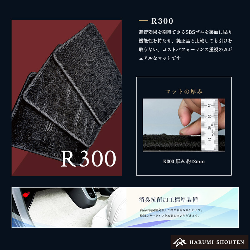 テスラ・MODELY(モデルY) 年式2025年4月~・右ハンドル・高品質カーフロアマット・R300生地【フットレスト部有り】