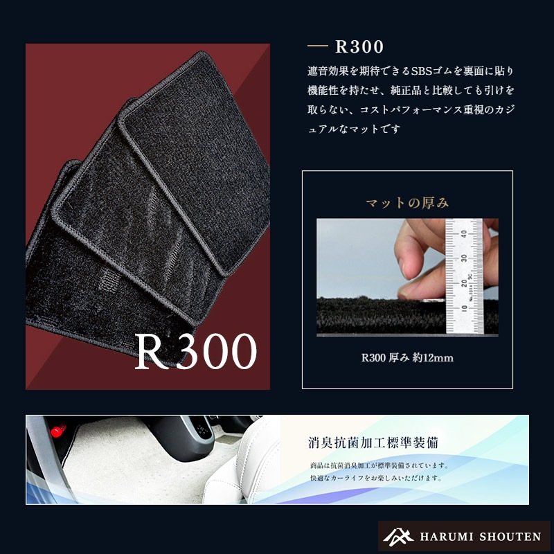 テスラ・MODELY(モデルY) 年式~2025年3月・右ハンドル・高品質カーフロアマット・R300生地【フットレスト部有り】