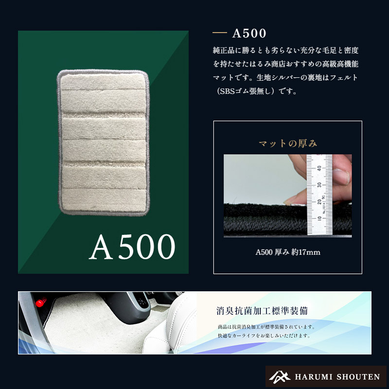 日産サクラの純正を超えるフロアマットとは？見た目だけじゃない