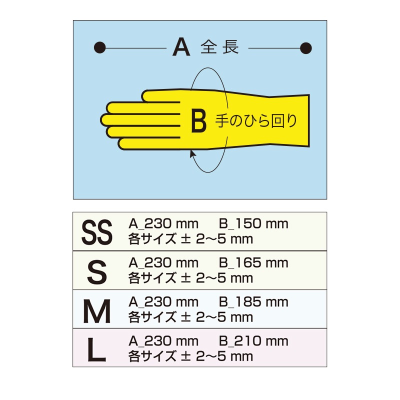 ビール大好き出品です。フジスーパーニトリルグローブ（青）Lサイズ1ケース Amazon.co.jp: ノーブランド品フジスーパーニトリルグローブ青
