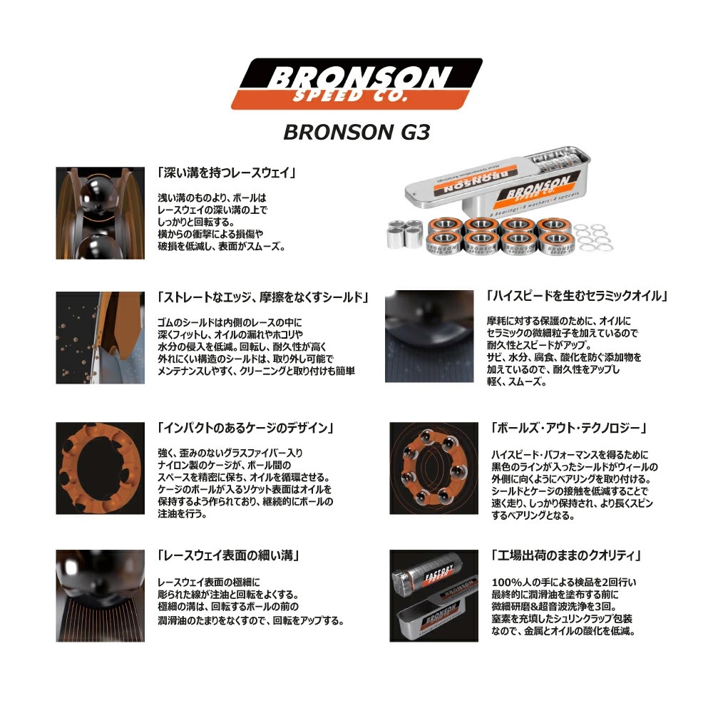 ブロンソン BRONSON<br>CREATURE G3 BEARING<br>ベアリング ジースリー クリーチャー コラボ スケートボード スケボー sk8 skateboard【2405】