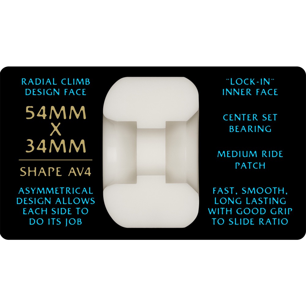 パウエル・ペラルタ POWELL PERALTA<br>54mm x 34mm V4 NANO RATS DRAGON FORMULA BLUE 97A WHEEL<br>ハードウィール (4個セット) ドラゴンフォーミュラ ナノ・ラット スケートボード スケボー sk8 skateboard タイヤ ローラー 車輪 速い【2512】