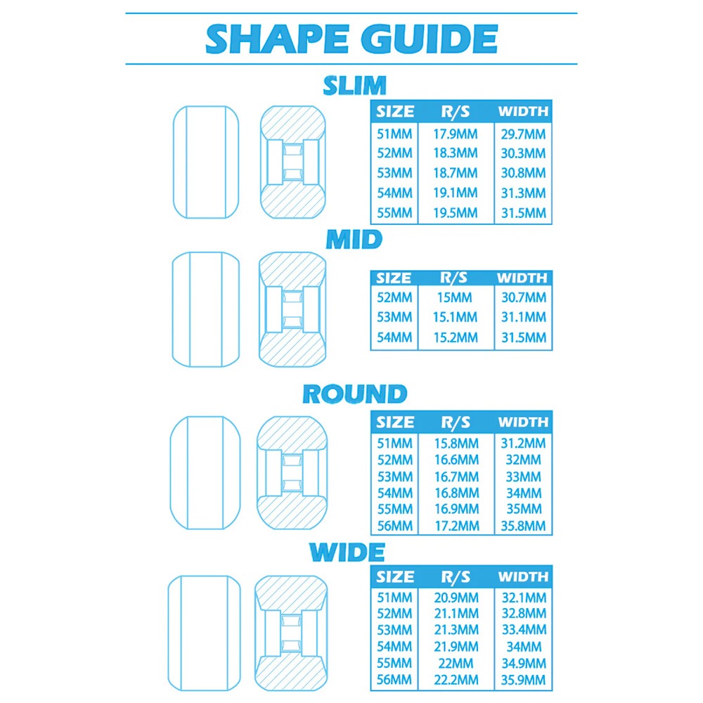 RICTA リクタ<br>53mm SPEEDRINGS WIDE 99A WHEELS<br>ハードウィール(4個セット)スピードリングス ワイド スケートボード スケボー sk8 skateboard タイヤ ローラー 車輪 トリック スライド グラインド【2104】