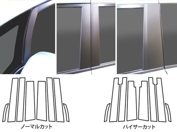 《マジカルアートシート》ピラーセット　エスクァイア ZWR/ZRR80系 2014.10～