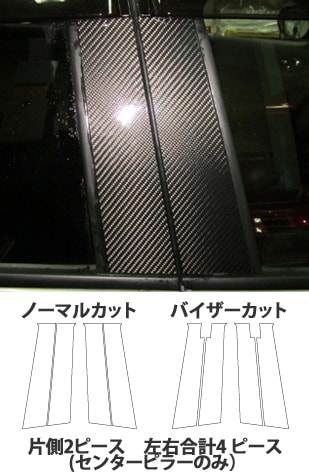 《マジカルアートシート》センターピラーセット　ジューク F15 2010.06～2019.12