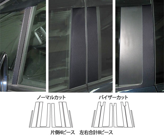 フリードスパイク GP3型 在庫ラスト☆人気日本製最高級超鏡面ステンレスピラー 楽天市場】【 BRIGHTZ フリードスパイク GB3 GB4 超鏡面