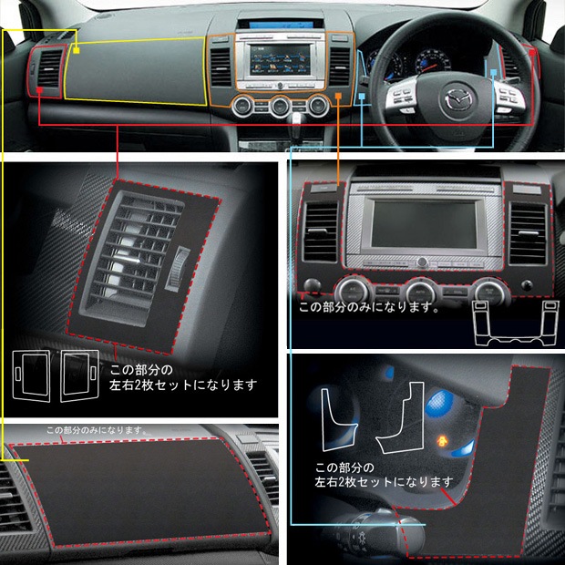 《バックスキンルックNEO》 インナーパネルセット　MPV LY3P 2006.2～　LCBS-IPSMA1