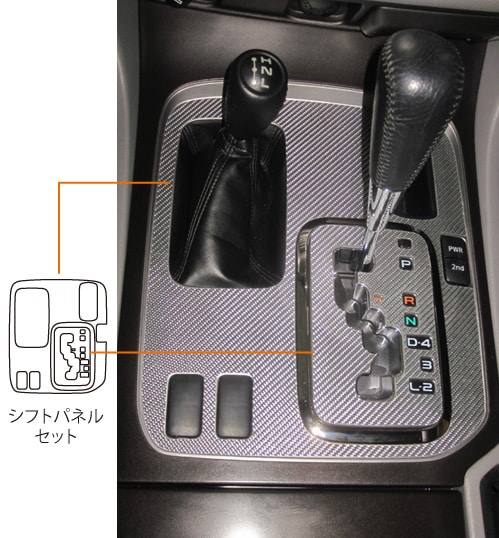 マジカルカーボン　シフトパネルセット　トヨタ　ランドクルーザー　UZJ100W　1998.1～2007.7（CSPT-F20）