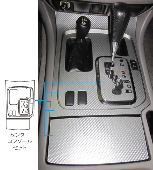 マジカルアートレザー　センターコンソールセット　トヨタ　ランドクルーザー　UZJ100W　1998.1～2007.7（LC-CCT8F）