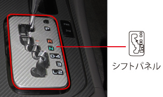 マジカルアートレザー　シフトパネル　トヨタ　ランドクルーザー　UZJ100W　1998.1～2007.7（LC-SPT20）
