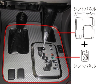 マジカルアートレザー　シフトパネルセット　トヨタ　ランドクルーザー　UZJ100W　1998.1～2007.7（LC-SPT20F）