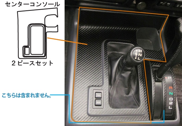 マジカルアートレザー　センターコンソール　トヨタ　ランドクルーザー　HZJ/HDJ81V FZJ/FJ80G　1995.1～1996.8（LC-CCT7）