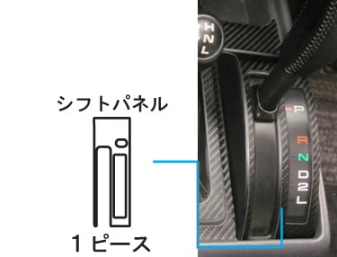 マジカルアートレザー　シフトパネル　トヨタ　ランドクルーザー　HZJ/HDJ81V FZJ/FJ80G　1989.10～1996.8（LC-SPT19）
