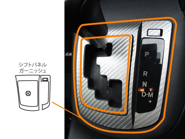 マジカルアートレザー　シフトパネルガーニッシュ　マツダ　CX-5　LDA-KE2/DBA-KEE　2012.12～（LC-SPGMA1）