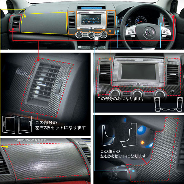 マジカルカーボン　インナーパネルセット　マツダ　MPV　LY3P　2006.2～（CIPSMA-1）