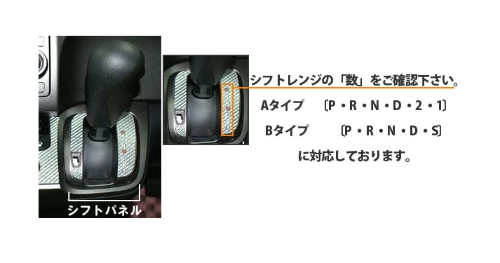 マジカルカーボン　シフトパネル　Bタイプ5穴　ホンダ　ストリーム　RN6～9　2006.7～2014.5（CSPH-B5）