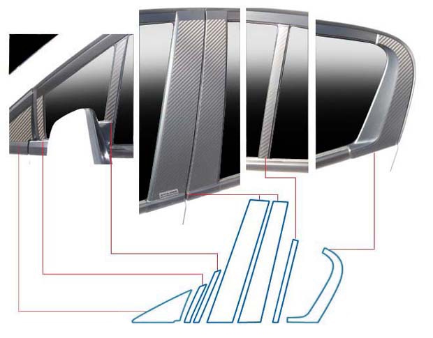 マジカルカーボン　ピラーフルセット　ホンダ　インサイト　ZE2　2009.2～2014.3（CPH-F44）