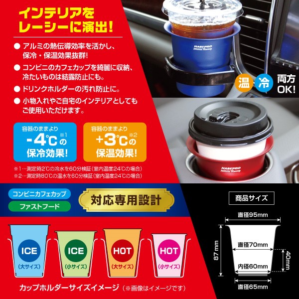 航空ファン必見! パネル4枚+キーホルダー他25点セット売り 楽天