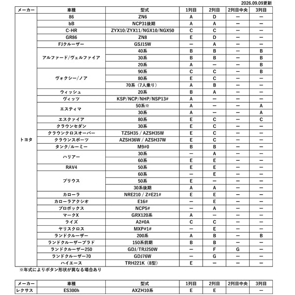 ハセ・プロ公式 オンラインショップ 本店 | 【通販限定】シートベルト
