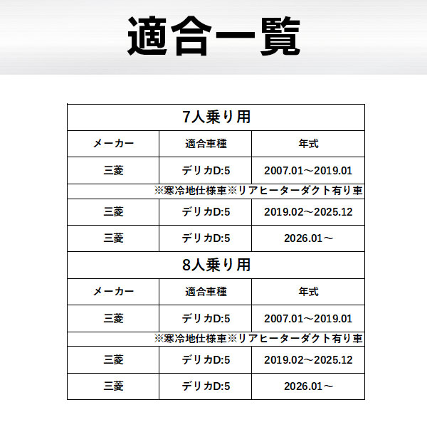 【通販限定】3D立体タイプ ハセ・プロレーシング デリカD:5【7人 8人 乗り用】チョイス プレステージマット 立体 マット 3D 三菱 デリカD:5