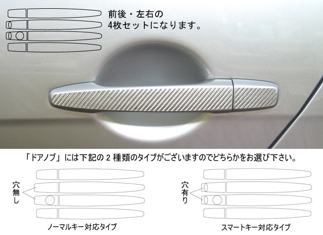 【ランサーエボリューションX】【ギャランフォルティス】ドアノブスマートキータイプ【マジカルカーボン】三菱 傷防止 汚れ 保護 ドレスアップ パーツ カスタム CDM-S2