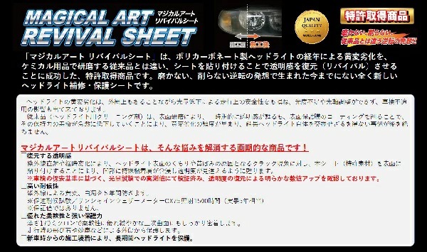 マツダ ロードスター 【 ヘッドライト用 リバイバルシート 】 黄ばみ防止 シート MAZDA 保護フィルム くすみ 左右セット マジカルアートリバイバルシート ハセプロ NC MRSHD-MA7