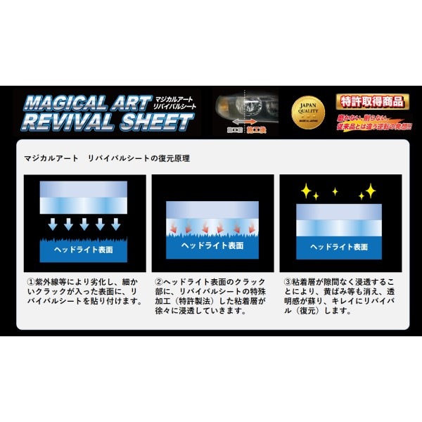 ヘッドライト 黄ばみ防止 シート【 ホンダ】 ストリーム RN 車種専用 プロテクションフィルム 保護 マジカルアート リバイバルシート ホンダ ハセプロ MRSHD-H15
