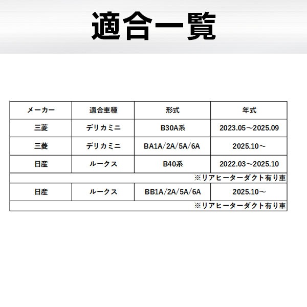 【通販限定】3D立体タイプ ハセ・プロレーシング 【選べる2パターン】チョイス プレステージマット 立体 マット 3D 三菱 デリカミニ 日産 ルークス