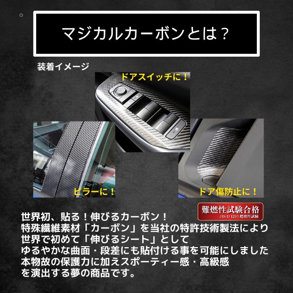 新型デリカD5 デリカD:5【ドアスイッチパネル】給油口 カーボンシート 三菱 外装 傷防止 汚れ 保護 カスタム CV1W ハセプロ