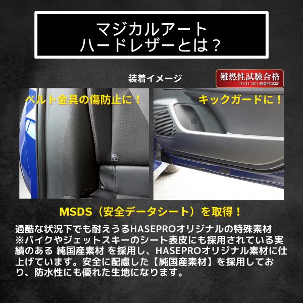 車 傷防止 エヌワン【N-ONE e:】ホンダ n-one ev【グローブボックス】カーボンシート 内装 運転席 助手席 汚れ 保護 アクセサリー パーツ ガード カスタムパーツ 簡単取り付け JG5 NONEe エヌワンイー ハセプロ