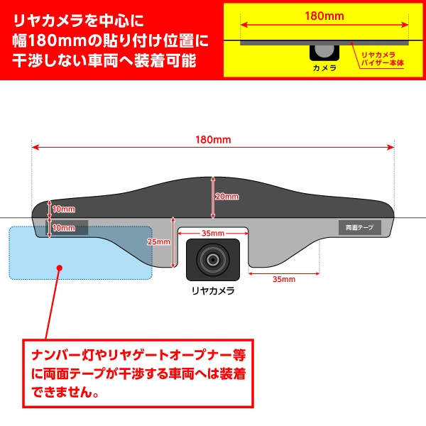 【通販限定】★新色追加★ リヤカメラバイザー カメラ バックカメラ カー用品 ペインターシート マジカルカーボンNEO リヤカメラバイザー MSN-RV PS-RV
