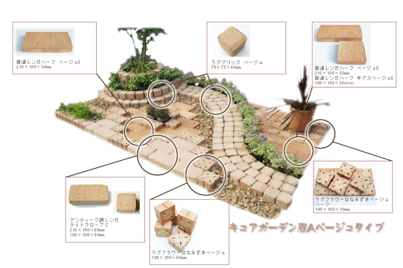   ǥ/󥬥ǥ󥻥åȡ奢ǥA١奿