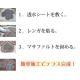 ���奢�����ǥ󡡥��󥰥�å���������ƥ饹 TI������-�ޥ��ե���Ȼž夲��������⤵�ʥ��᡼����ϥߥå��������ڡ�