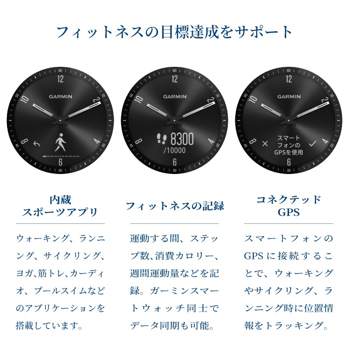 Garmin ߥ Life Style vivomove Sport