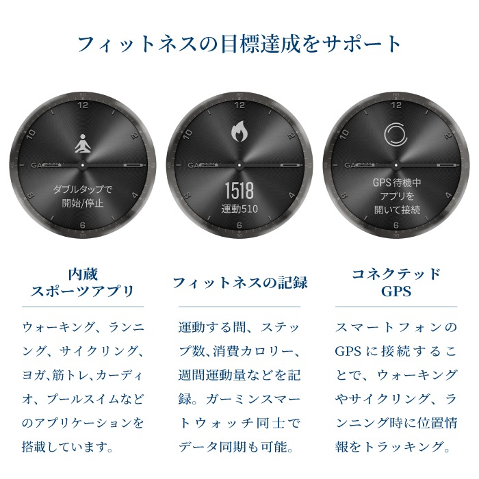 Garmin �����ߥ� Life Style vivomove Trend