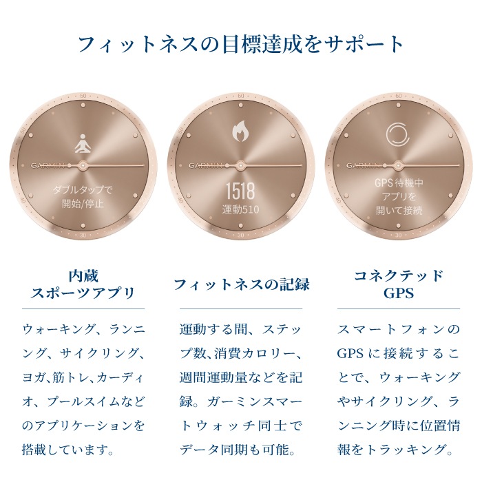 Garmin ߥ Life Style vivomove Trend