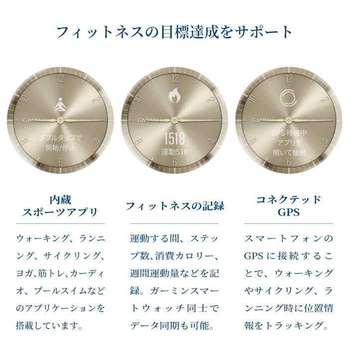 Garmin �����ߥ� Life Style vivomove Trend