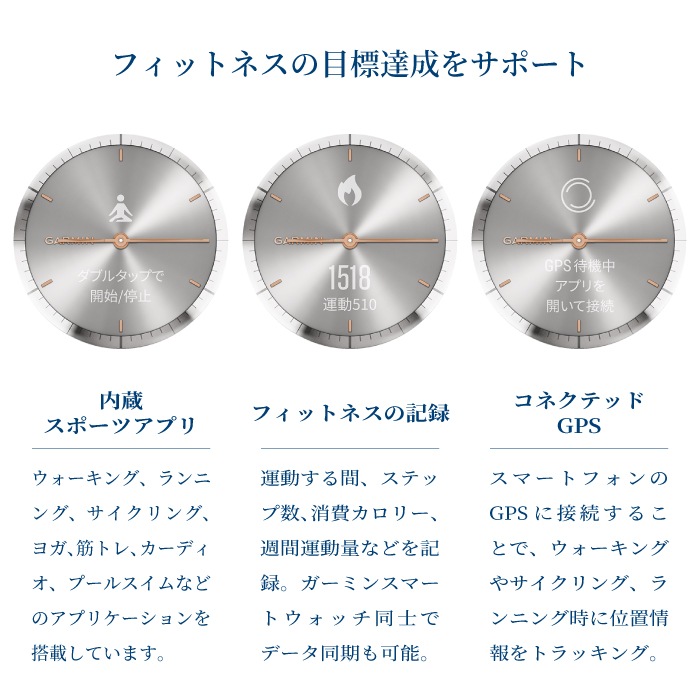 Garmin �����ߥ� Life Style vivomove Trend