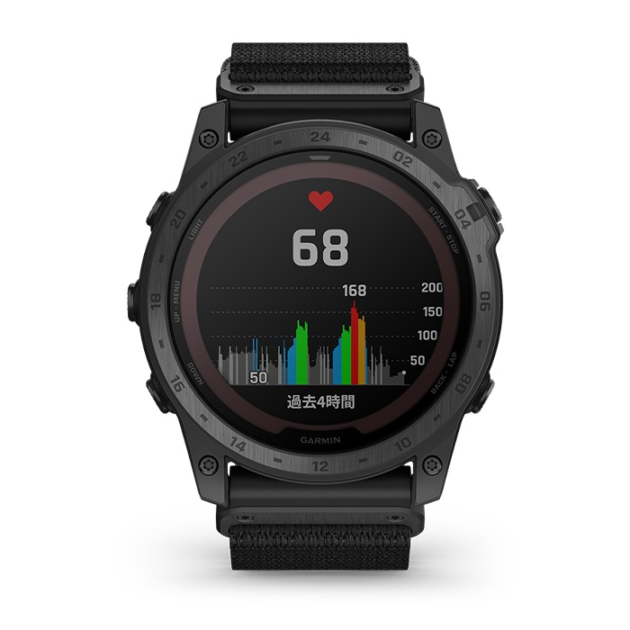 Garmin �����ߥ� Business Athlete tactix 7 Pro Sapphire Dual Power 010-02704-34
