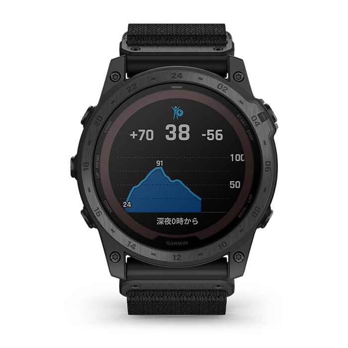 Garmin �����ߥ� Business Athlete tactix 7 Pro Sapphire Dual Power 010-02704-34
