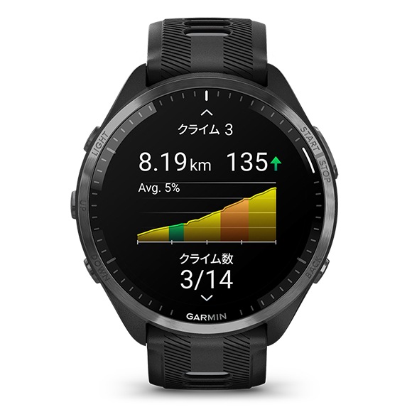 Garmin �����ߥ� Running Forerunner 965 010-02809-60