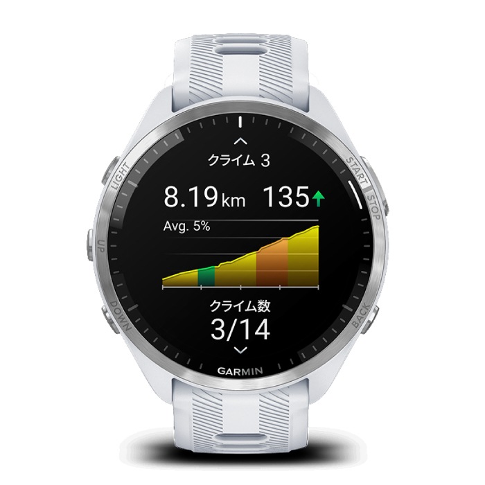 Garmin ߥ Running Forerunner 965 010-02809-61