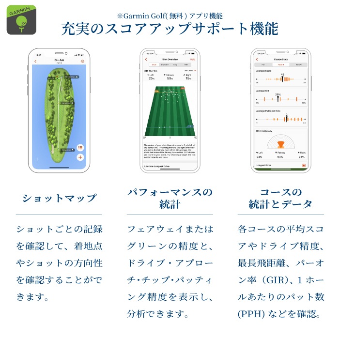 Garmin ߥ Golf Approach S70 42mm 010-02746-21