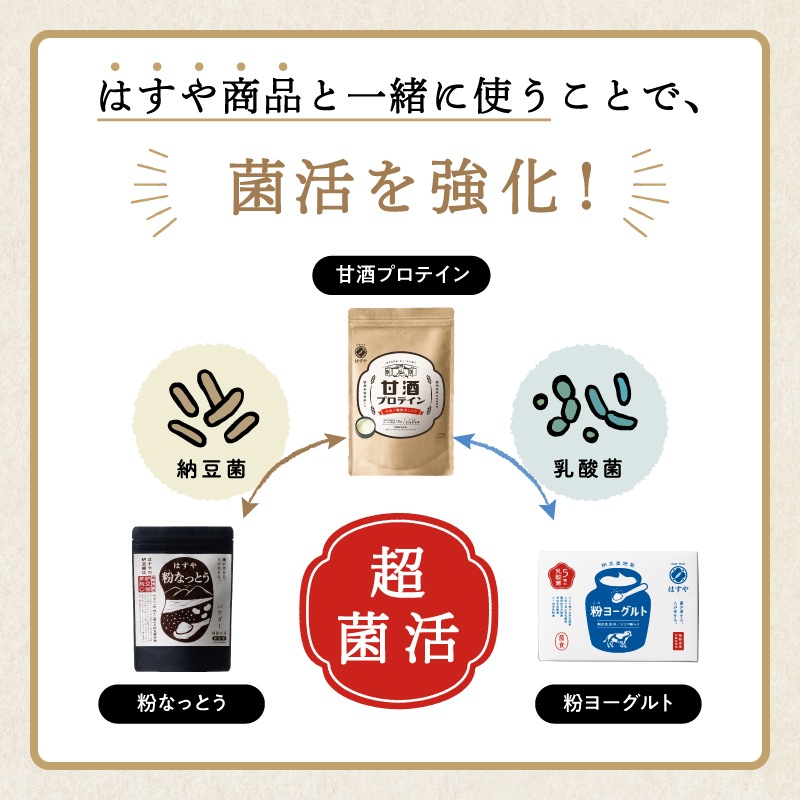 甘酒プロテイン 300g（20食分）　クーポン20％OFF対象商品