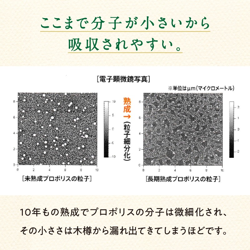 [定期購入]　【3本セット】はすや十年熟成木樽仕立てプロポリス　30ml