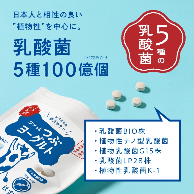 つぶヨーグルト84粒