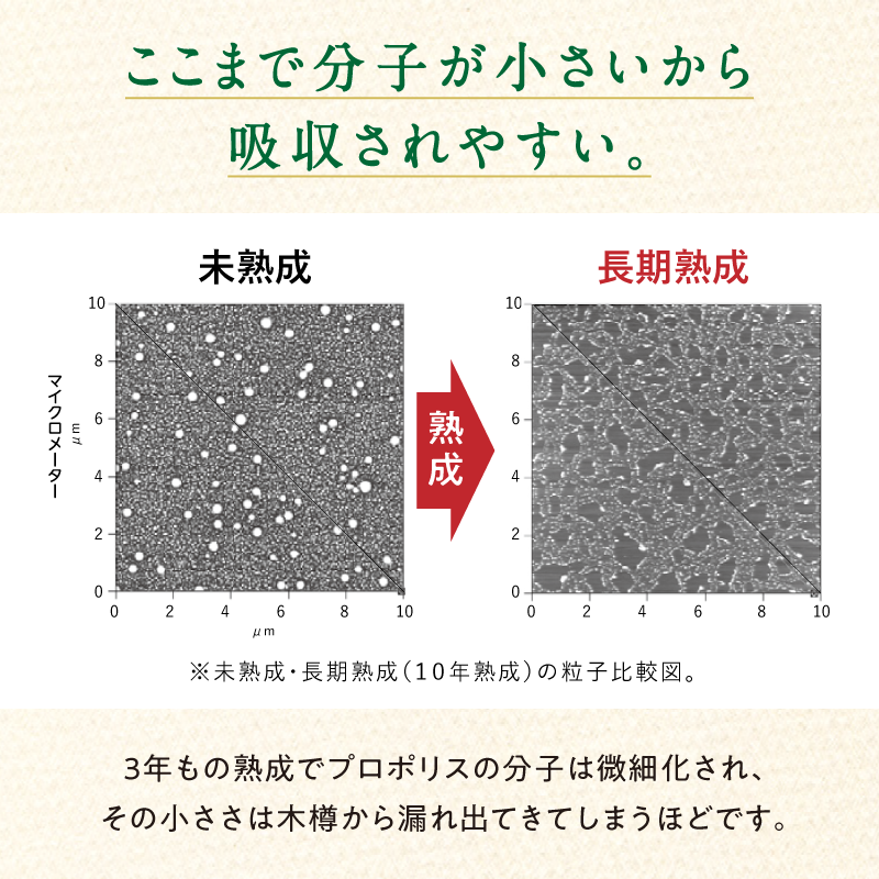 【3本セット】はすや三年熟成木樽仕立てプロポリススプレー30ml