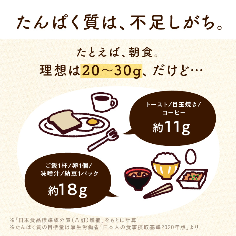 ちょこっと 粉たんぱく [豆と根菜] 180g×10袋セット
